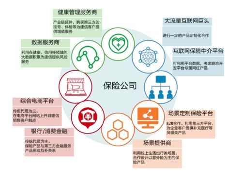 重塑保險(xiǎn)硬核科技 從技術(shù)支撐到價(jià)值創(chuàng)造的范式變革——解讀阿里云劉偉光萬(wàn)言長(zhǎng)文